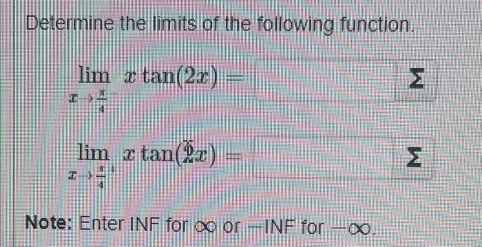 Solved Determine The Limits Of The Following Function Chegg