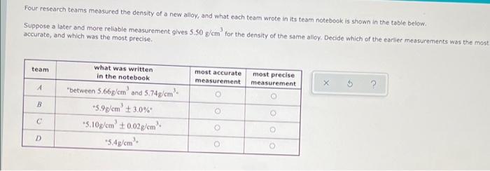 Solved Four Research Teams Measured The Density Of A New Chegg