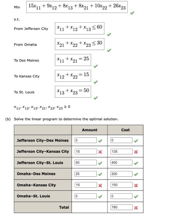 Solved Consider The Following Network Representation Of A Chegg