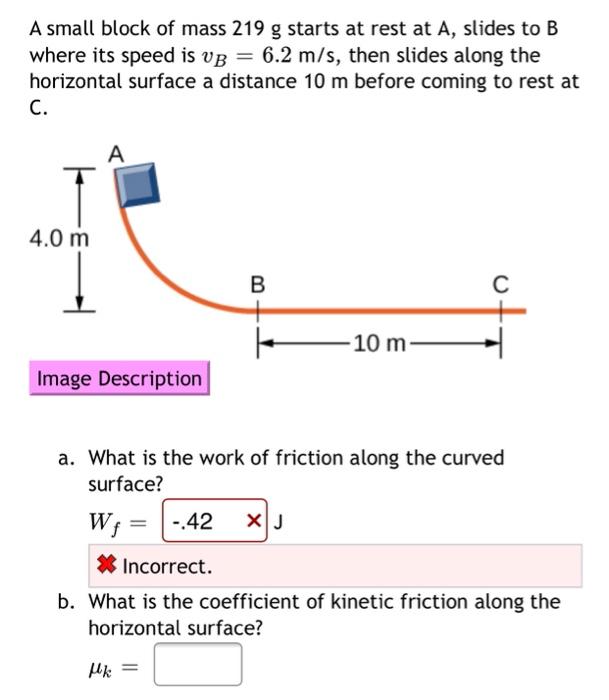 Solved A Small Block Of Mass 219 G Starts At Rest At A Chegg