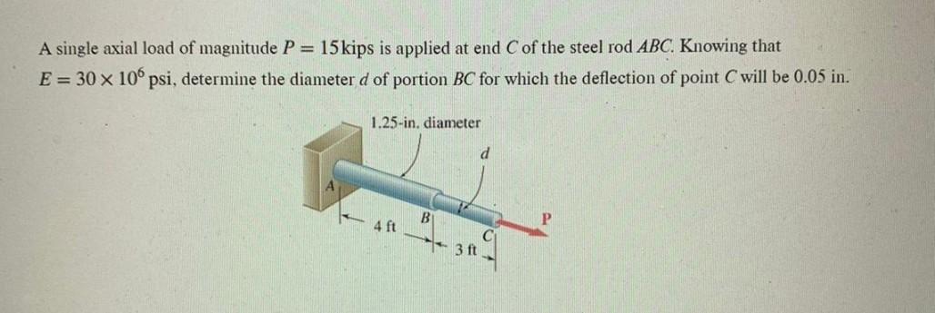 Solved A Single Axial Load Of Magnitude P Kips Is Applied Chegg