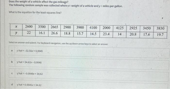 Solved One Question With 3 Parts All Based On The First Chegg