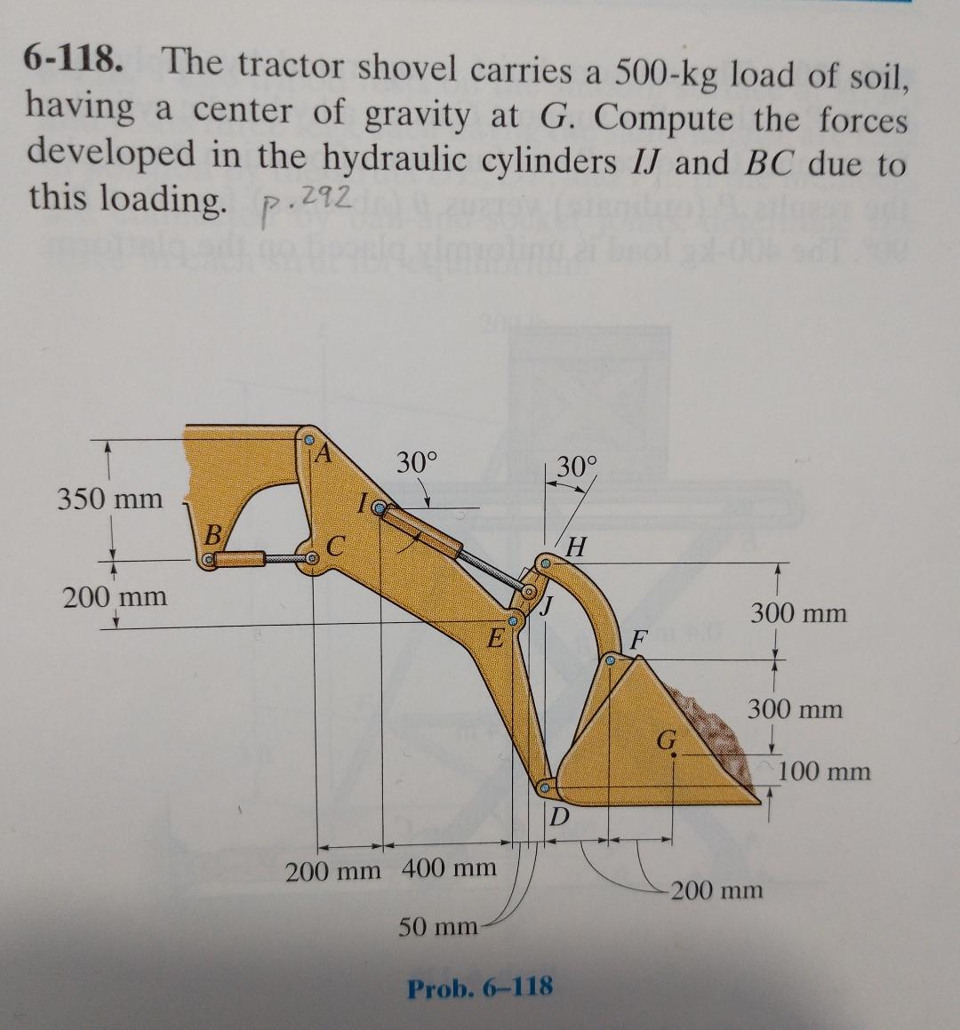 Solved The Tractor Shovel Carries A Kg Load Of Chegg