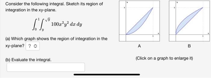 Solved Consider The Following Integral Sketch Its Region Of Chegg