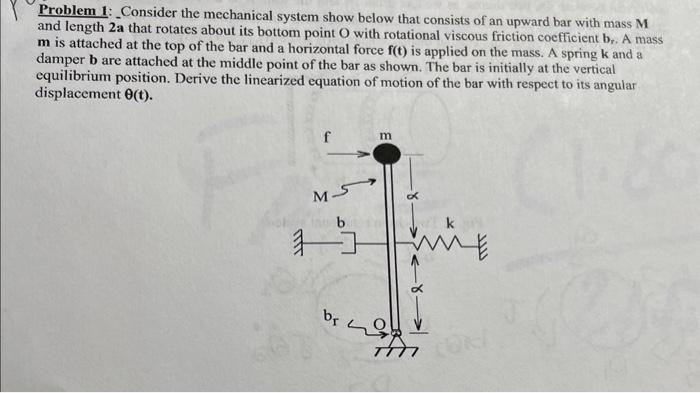 Solved Problem Consider The Mechanical System Show Below Chegg