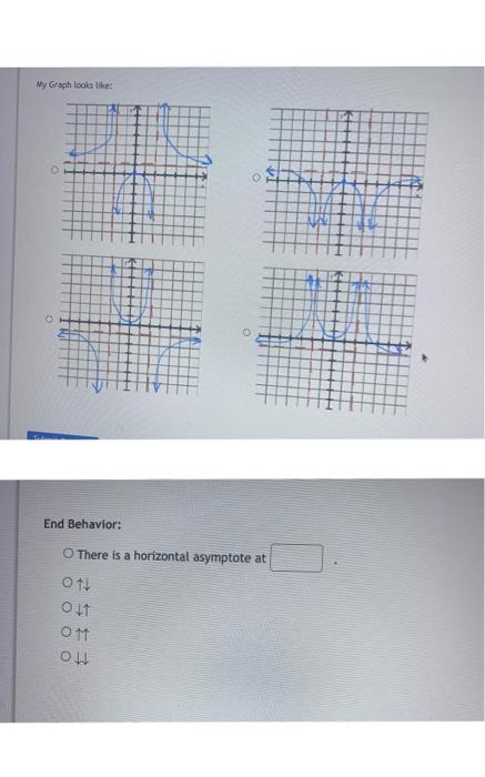 Solved You Are Working With A Quadratic Equation And Chegg