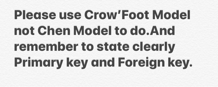 Solved Use The Following Business Rules To Create A Crow S Chegg