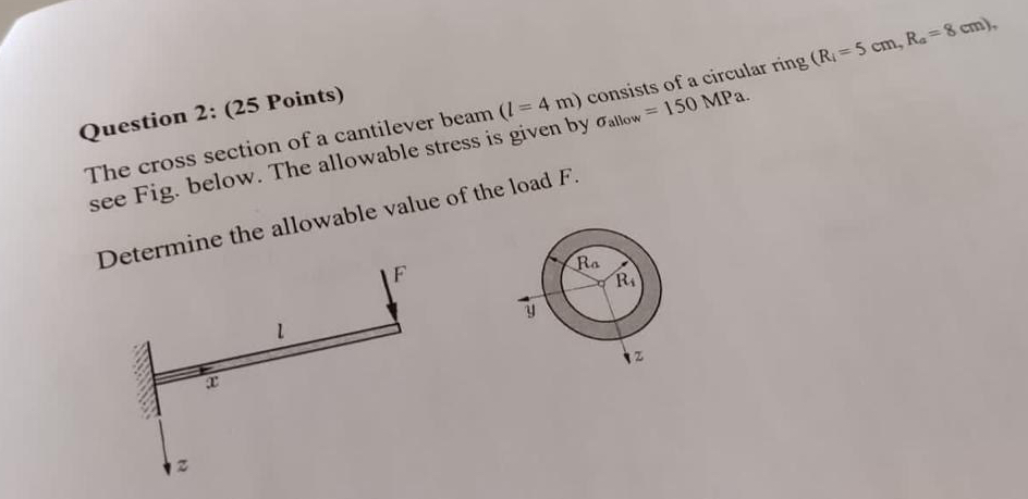 Question Points The Cross Section Of A Chegg