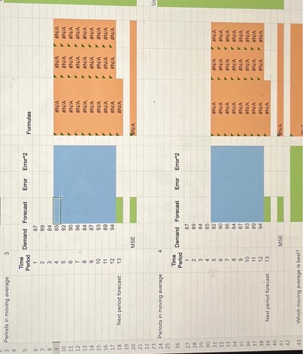 Solved Period Moving Average Forecasts And Answer The Chegg