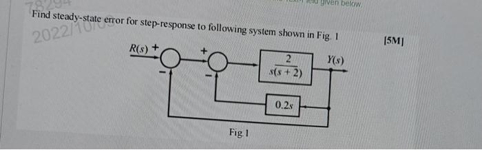 Solved Find Steady State Error For Step Response To Chegg