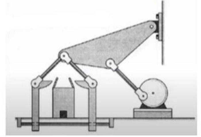 Solved Draw The Kinematic Diagram Of Following Mechanisms Chegg