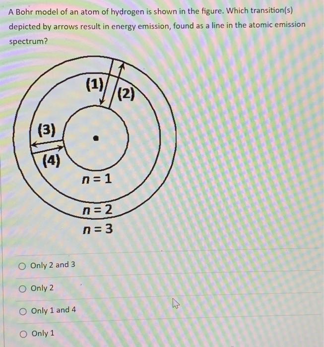 Solved A Bohr Model Of An Atom Of Hydrogen Is Shown In The Chegg