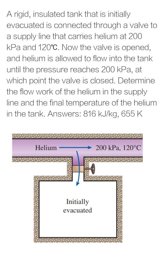 Solved A Rigid Insulated Tank That Is Initially Evacuated Chegg