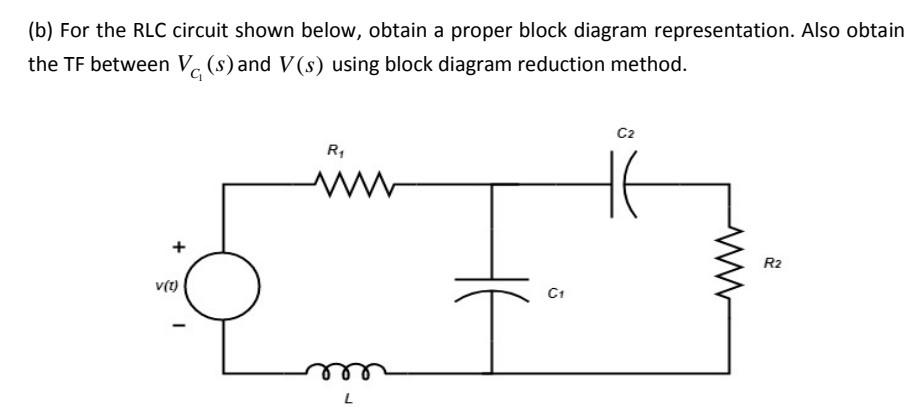 Block Diagram Of Current In An Rlc Circuit Solved B For Th