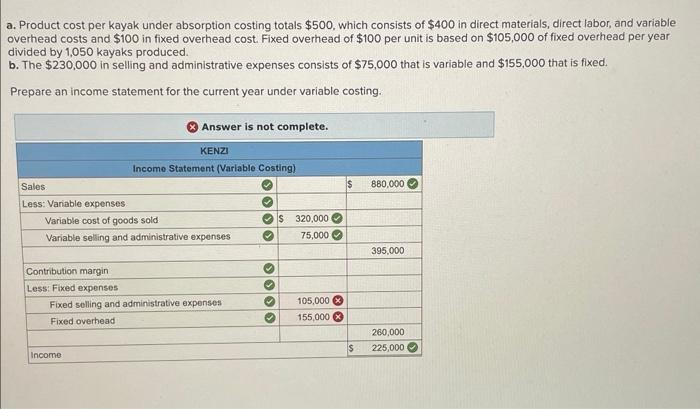 Solved Kenzi A Manufacturer Of Kayaks Began Operations Chegg