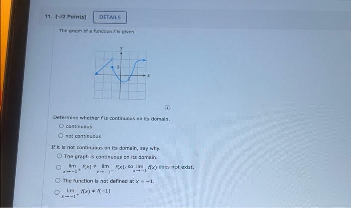 Solved The Graph Of A Function F Is Given Determine Whether Chegg