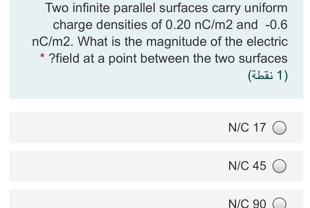 Solved Two Infinite Parallel Surfaces Carry Uniform Charge Chegg