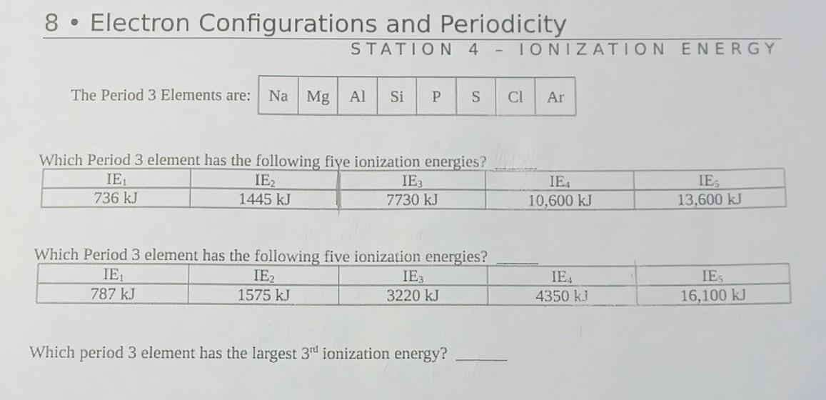 Solved Electron Configurations And Periodicity Station Chegg