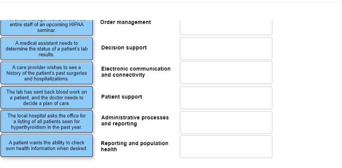 Solved The Institute Of Medicine IOM Now Known As The Chegg