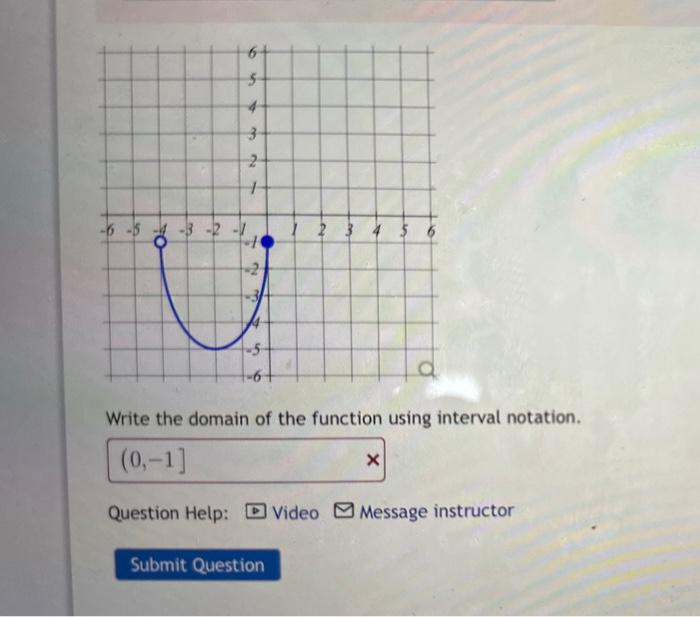 Solved Write The Domain Of The Function Using Interval Chegg