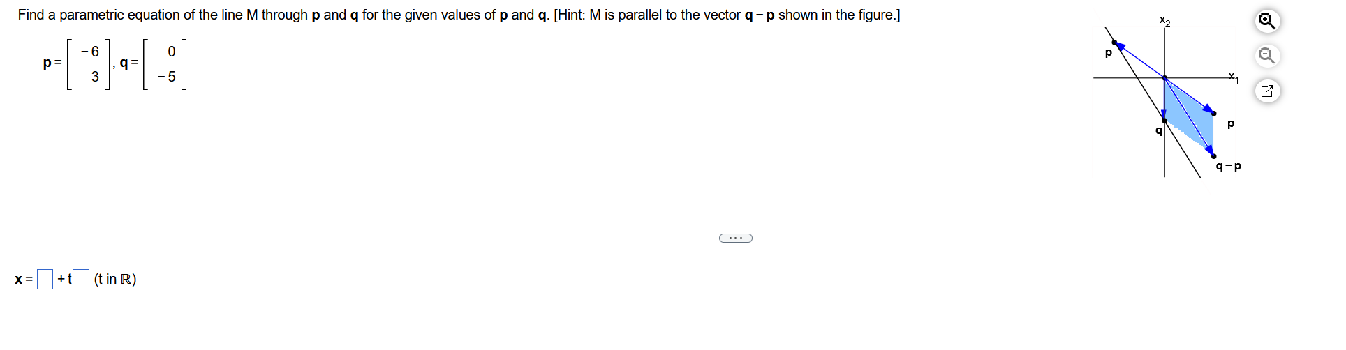 Solved Find A Parametric Equation Of The Line M Through P Chegg