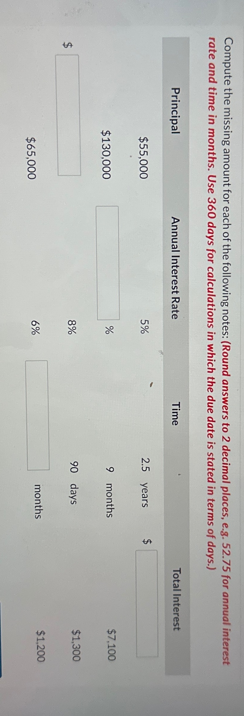 Solved Compute The Missing Amount For Each Of The Following Chegg