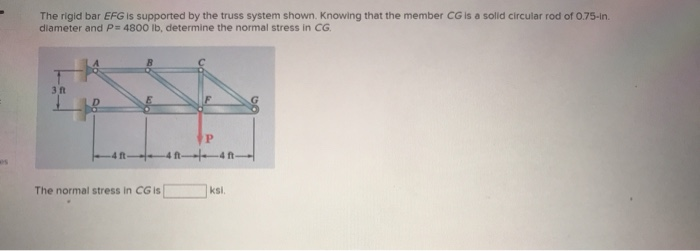 Solved The Rigid Bar Efg Is Supported By The Truss System Chegg