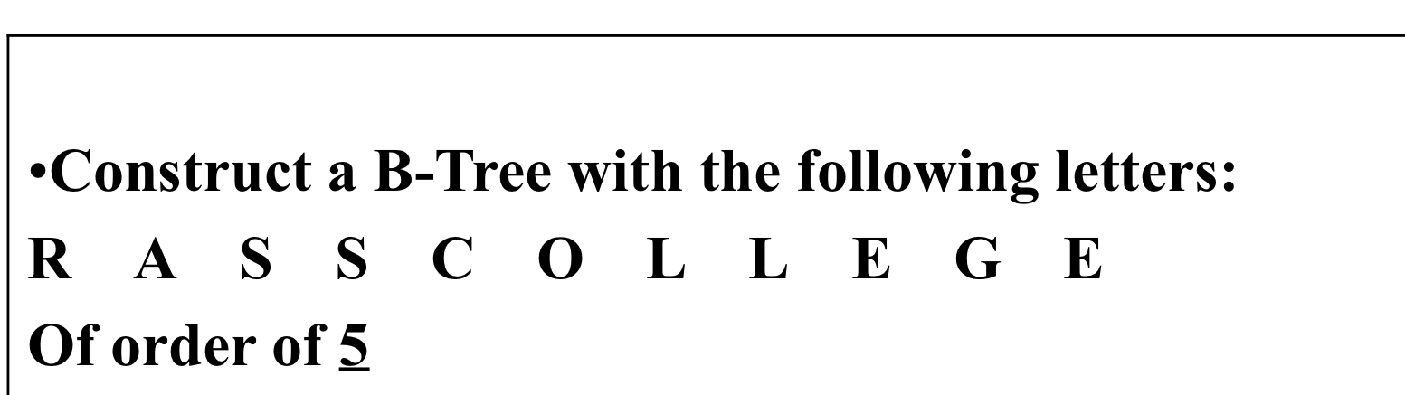 Solved Construct A B Tree With The Following Chegg