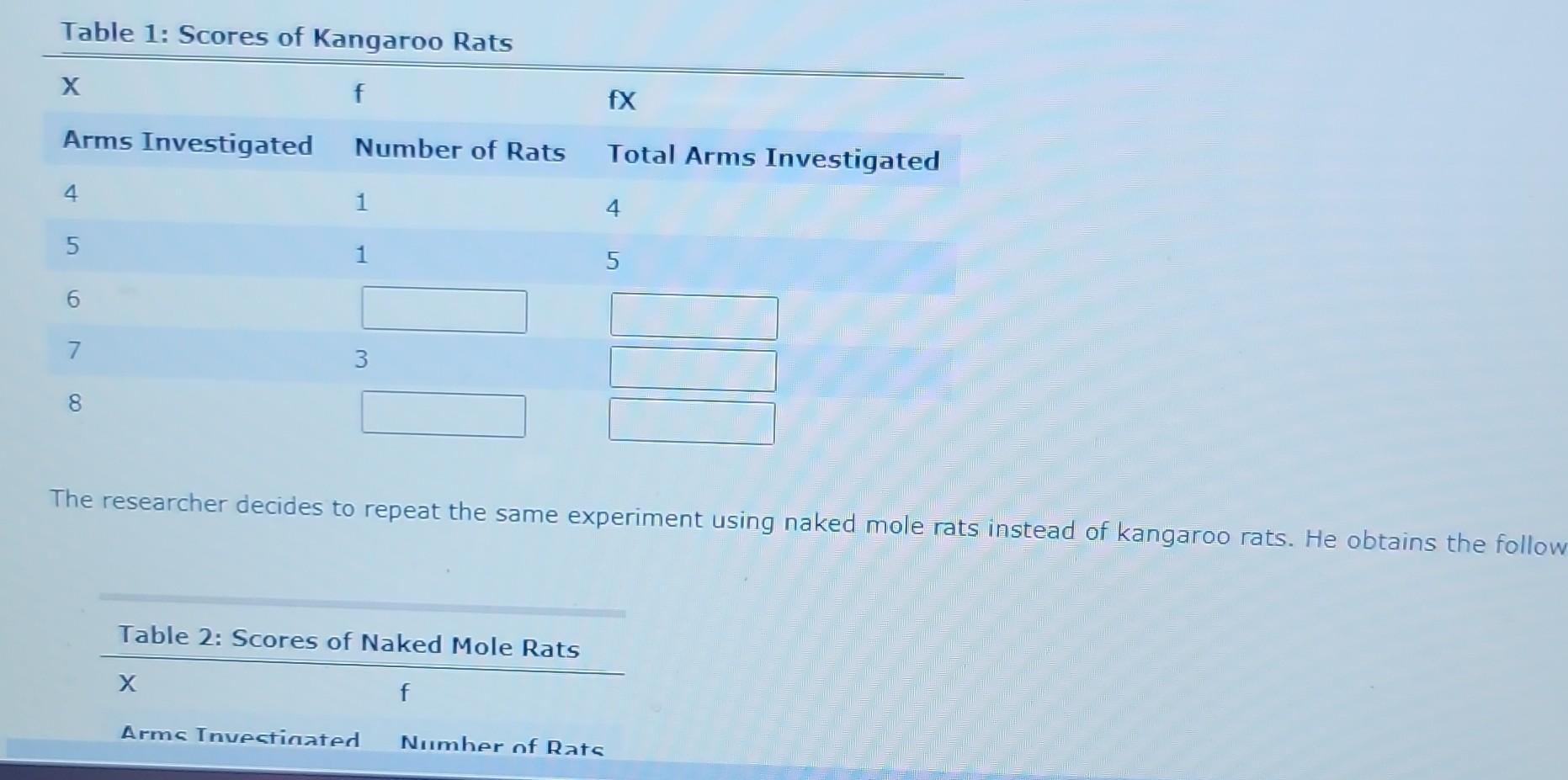 Solved 1 Frequency Distribution Tables The Kangaroo Rat Chegg