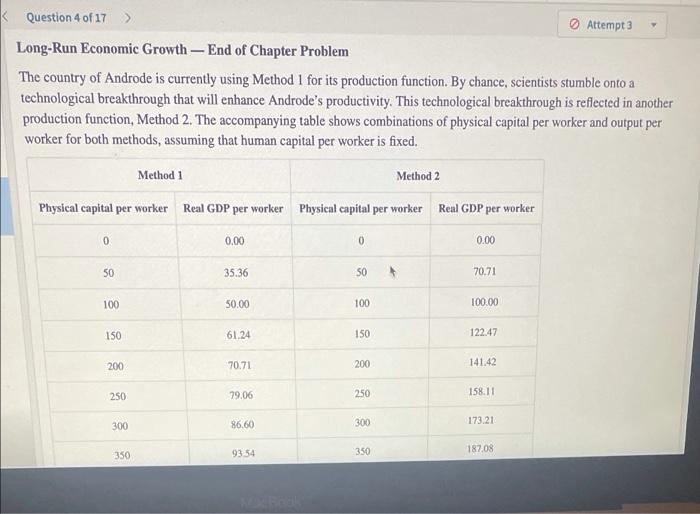 Solved Check Answer Hint K Resources 0 Give Up Assignment Chegg