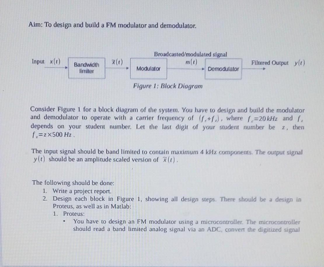 Solved Aim To Design And Build A Fm Modulator And Chegg