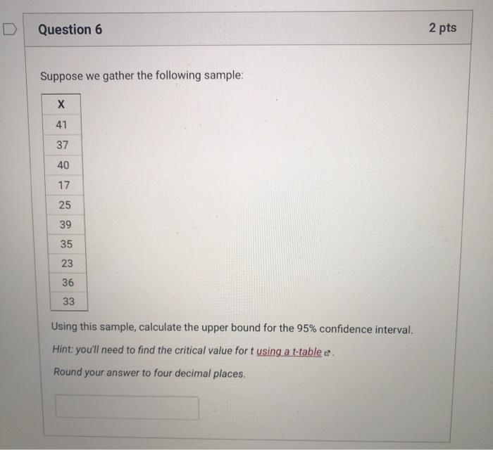 Solved D Question Pts Suppose We Gather The Following Chegg