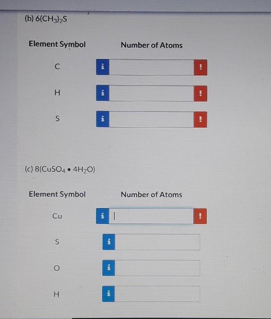 Solved How Many Atoms Of Each Element Are Represented In Chegg