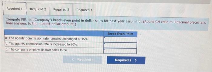 Solved Case 5 32 Algo Cost Structure Break Even And Chegg