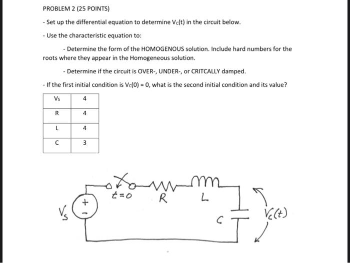 Solved PROBLEM 2 25 POINTS Set Up The Differential Chegg