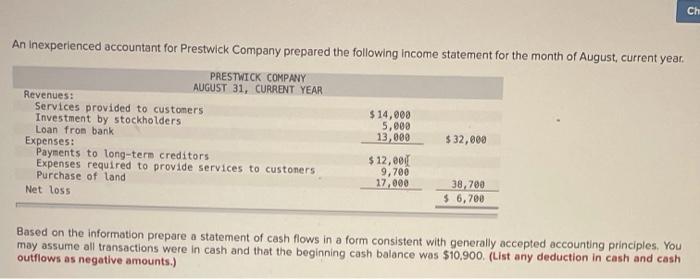 Solved Ch An Inexperienced Accountant For Prestwick Company Chegg