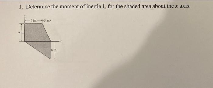 Solved Determine The Moment Of Inertia Ix For The Shaded Chegg