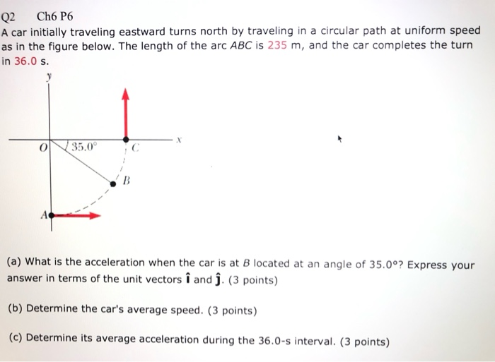 Solved Q Ch P A Car Initially Traveling Eastward Turns Chegg