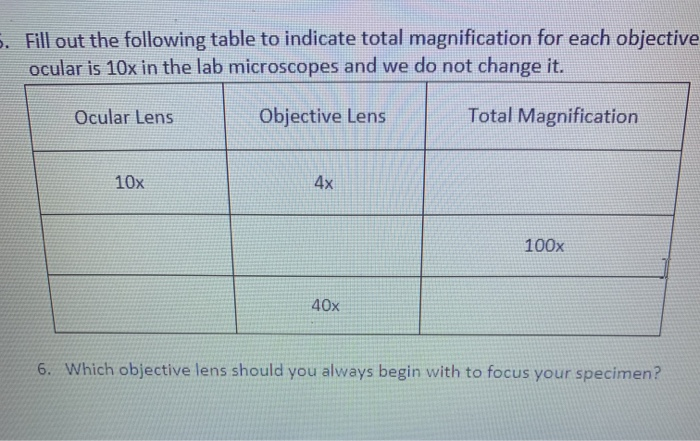 Solved 6 Fill Out The Following Table To Indicate Total Chegg