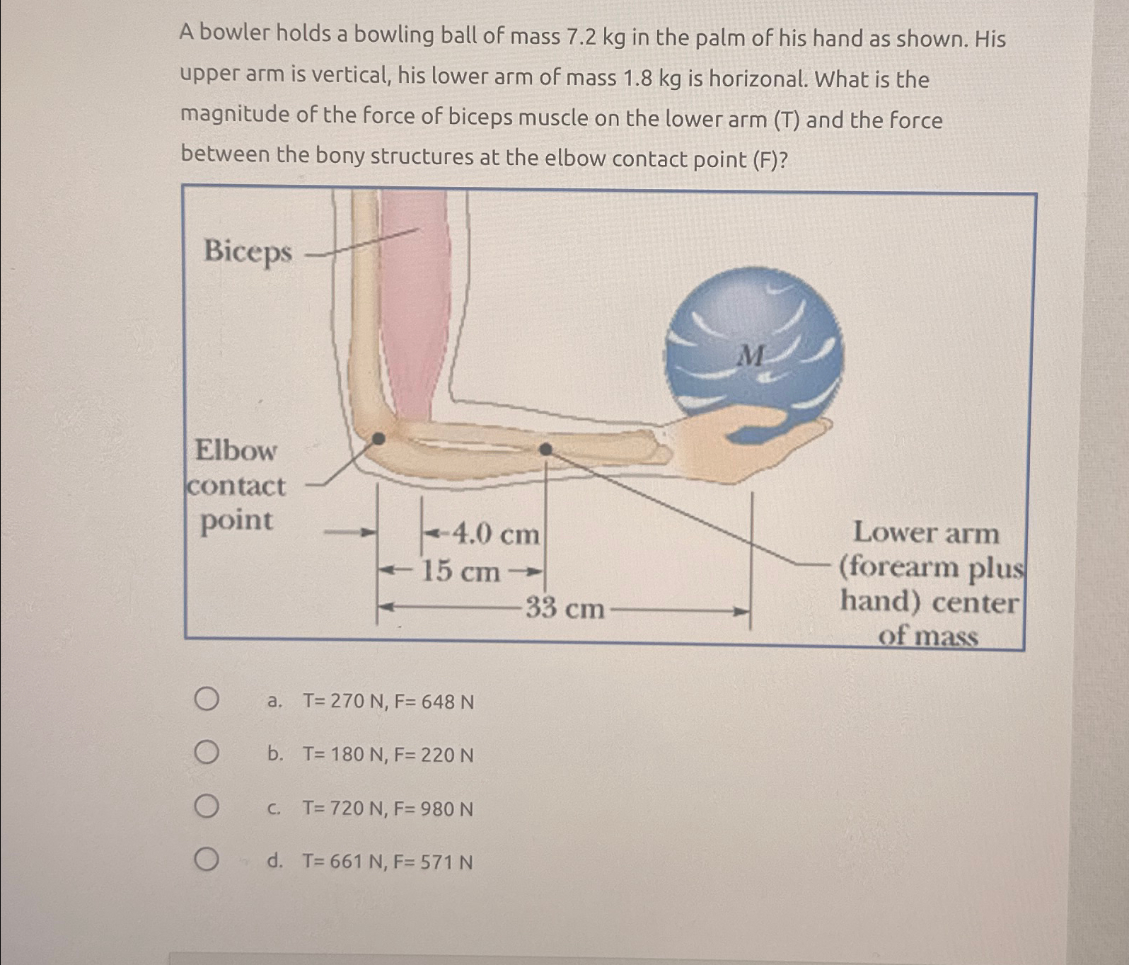 Solved A Bowler Holds A Bowling Ball Of Mass Kg In The Chegg