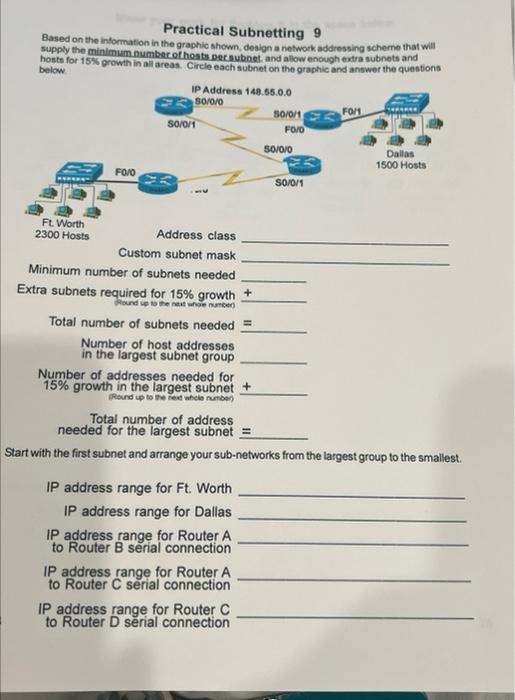 Solved Practical Subnetting Based On The Information In Chegg