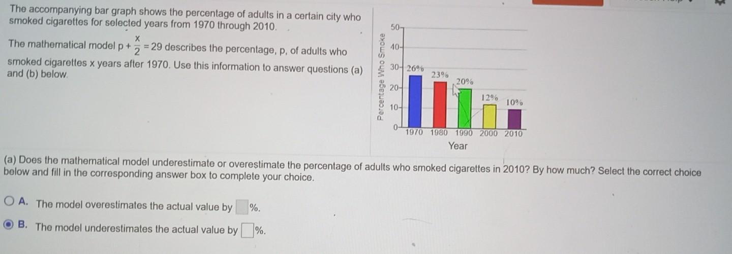 Solved The Accompanying Bar Graph Shows The Percentage Of Chegg