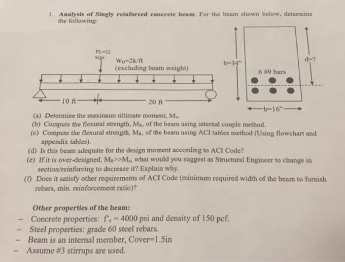 Solved Analysis Of Singly Reinforced Concrete Beam For Chegg