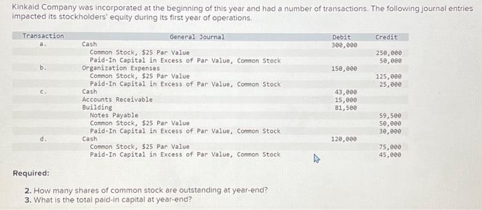 Solved Kinkaid Company Was Incorporated At The Beginning Of Chegg