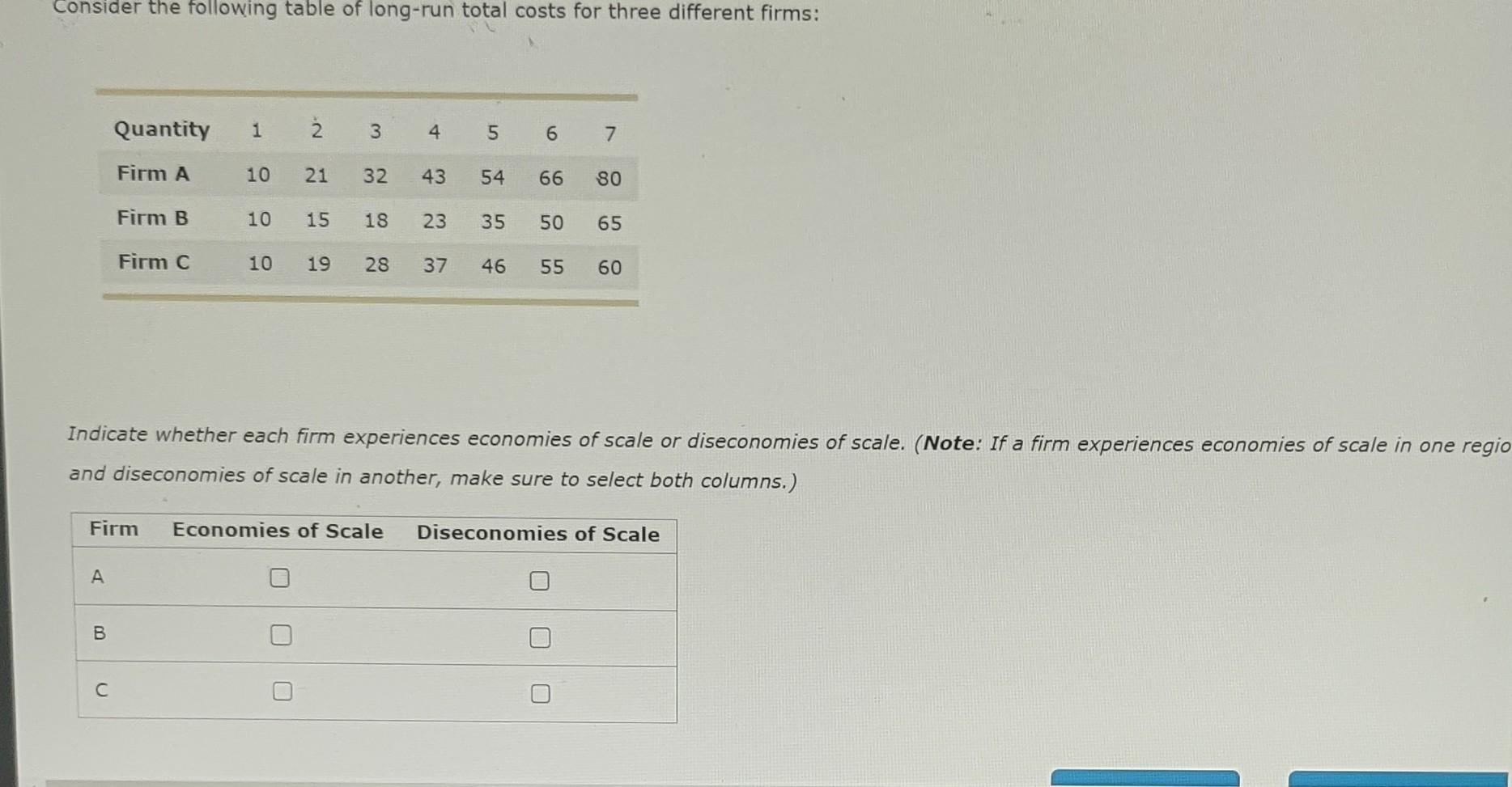 Solved Consider The Following Table Of Long Run Total Costs Chegg