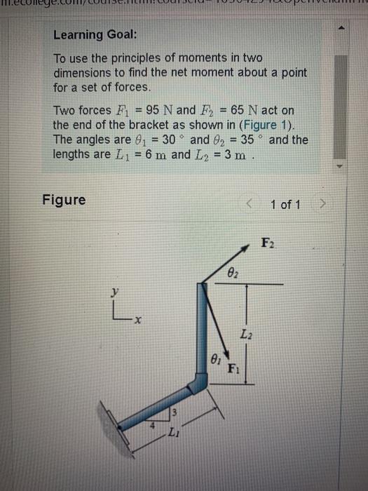 Solved Learning Goal To Use The Principles Of Moments In Chegg