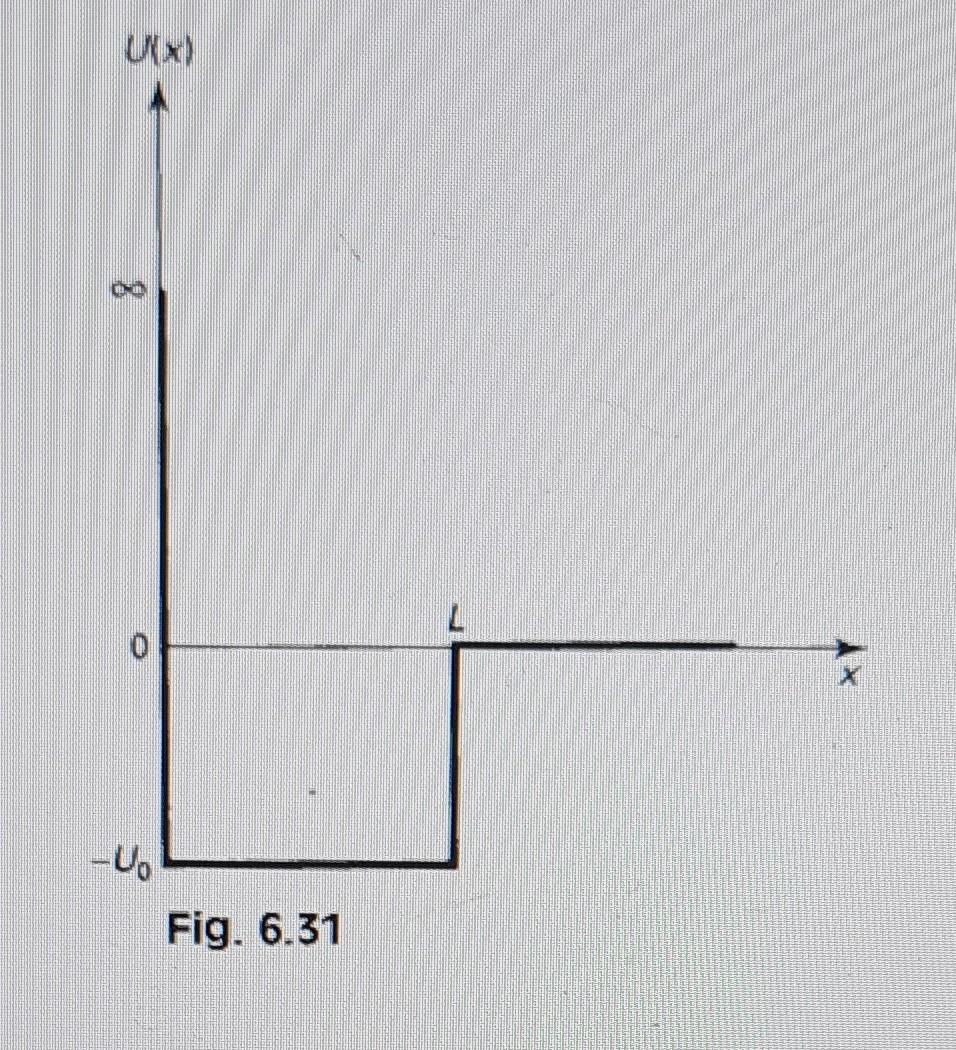 Solved Find The Equation For The Energy Eigenvalues Of A Chegg