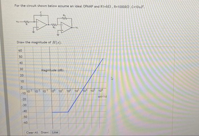 Solved For The Circuit Shown Below Assume An Ideal OPAMP And Chegg