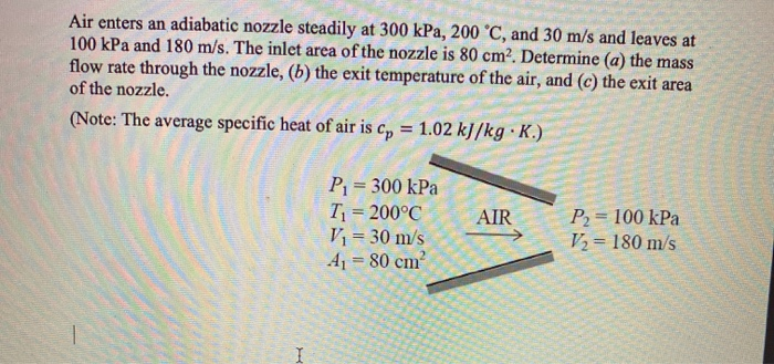 Solved Air Enters An Adiabatic Nozzle Steadily At Kpa Chegg