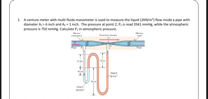 Solved 1 A Venture Meter With Multi Fluids Manometer Is Chegg